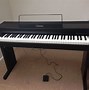 Image result for E Key On Piano
