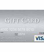 Image result for Visa Gift Card Security Code Location