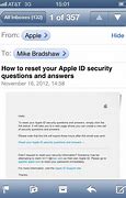 Image result for iPhone Apple ID Password Recovery