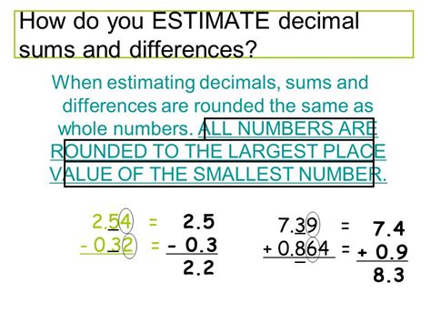 Image result for Estimating Decimals