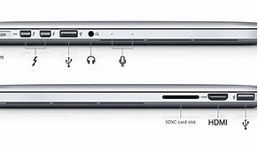 Image result for MacBook Ports