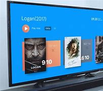 Image result for Amazon Fire TV Hd32n200a User Manual