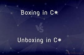 Image result for Difference Between Boxing and Unboxing in C#