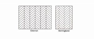 Image result for Chevron vs Herringbone