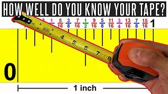 Image result for Learning How to Read a Tape Measure