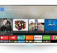 Image result for Remont Control for Hisense TV