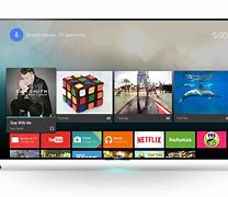 Image result for Smart TV OS