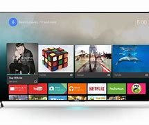 Image result for Sony BRAVIA Android TV 12