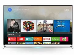 Image result for All Sony TVs