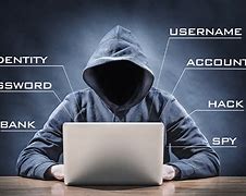 Image result for Identity Theft Images