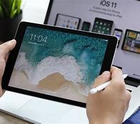 Image result for Hand Using iPad