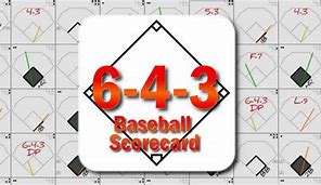 Image result for Little League Baseball Strategy Cards