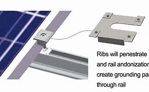Image result for Grounding Clip PV Module