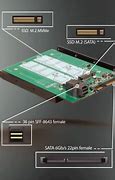 Image result for Wi-Fi for PCI Bus Slot
