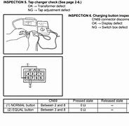 Image result for Toyota TC and E1 Pins