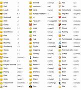 Image result for Skype Emojis 2019