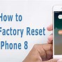 Image result for How to Reset iPhone 8 without Passcode