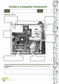 Image result for Inside the Computer Parts Worksheet