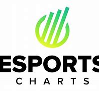 Image result for eSports Charts
