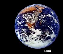 Image result for Earth Space Science