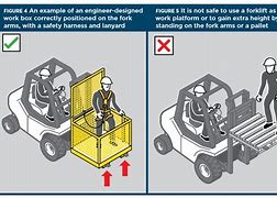Image result for Forklift Safety Harness