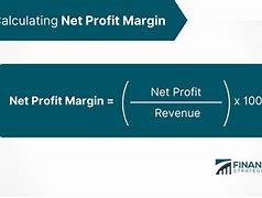 Image result for Calculate Net Profit Margin