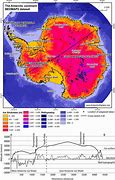 Image result for Arctic vs Antarctic North South