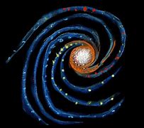 Image result for Milky Way Hand Drawing