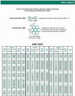 Image result for Standard Ignition Battery Cable Chart