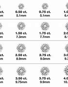 Image result for mm Size Chart