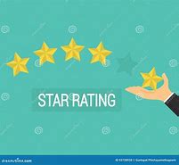 Image result for 5 Star Memet