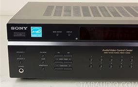 Image result for AM/FM Receivers
