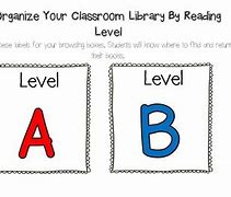Image result for Independent Reading Resources