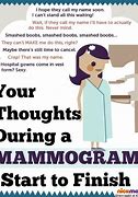 Image result for Mammogram Meme