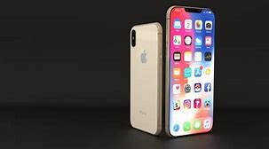 Image result for how long will apple support iphone 8