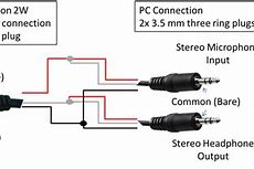 Image result for Inside Headphone Jack