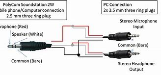 Image result for Microphone Input Jack