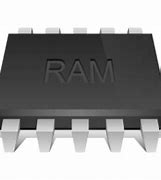 Image result for Ram Computer Transparent