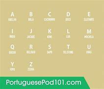Image result for Portuguese Alphabet