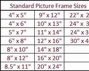 Image result for Size Tabel in Inches for Frames