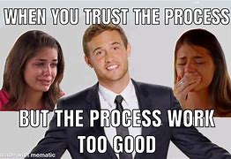 Image result for Contact Process Meme