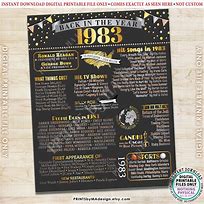 Image result for 1983 Year Decortation