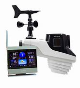 Image result for Weather Station Function Picture