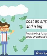 Image result for Opposite of Costly