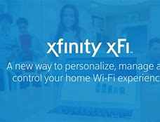 Image result for Need Comcast Wifi Password