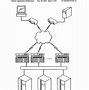 Image result for Computer Network Diagram Hand Drawn