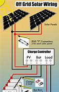 Image result for Off-Grid Solar System Wiring Diagram