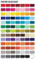 Image result for Screen Printing Charts