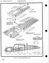 Image result for Cessna 208 Maintenance Manual PDF