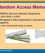 Image result for Random Access Memory Capasity